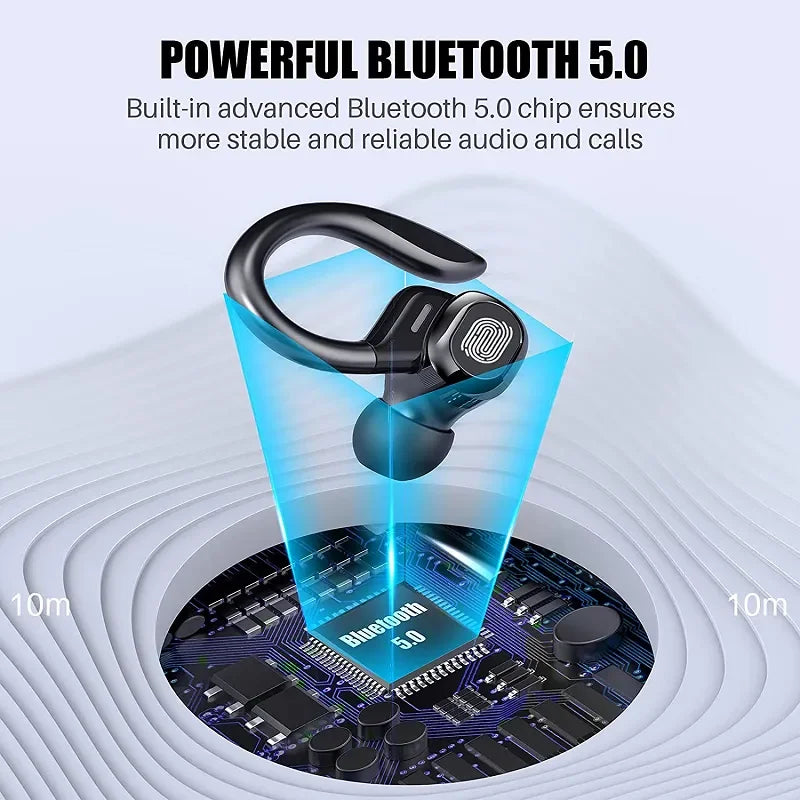 Bluetooth Headphones Touch Control Sports Wireless Earphones HiFi Bass Stereo Waterproof Headset With Microphone Gaming Earbuds