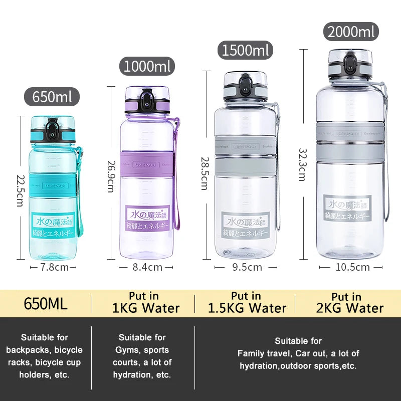 1L 1.5L 2L Fitness Sports Water Bottle Large Capacity Eco-Friendly Plastic Portable Leakproof Shaker Fruit Drink Bottle BPA Free