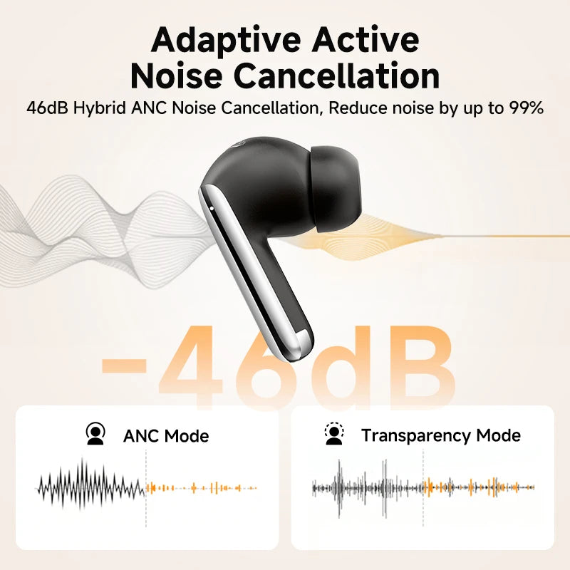 QCY MeloBuds Pro ANC Bluetooth 5.3 Earphones Wireless 46dB Hybrid ANC Hi-Res LDAC Earbuds 6 Mic Headphones 34H in-Ear Detection