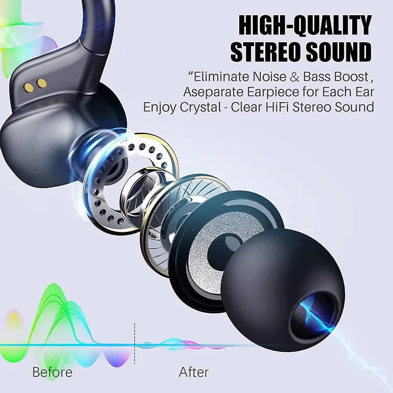 Bluetooth Headphones Touch Control Sports Wireless Earphones HiFi Bass Stereo Waterproof Headset With Microphone Gaming Earbuds